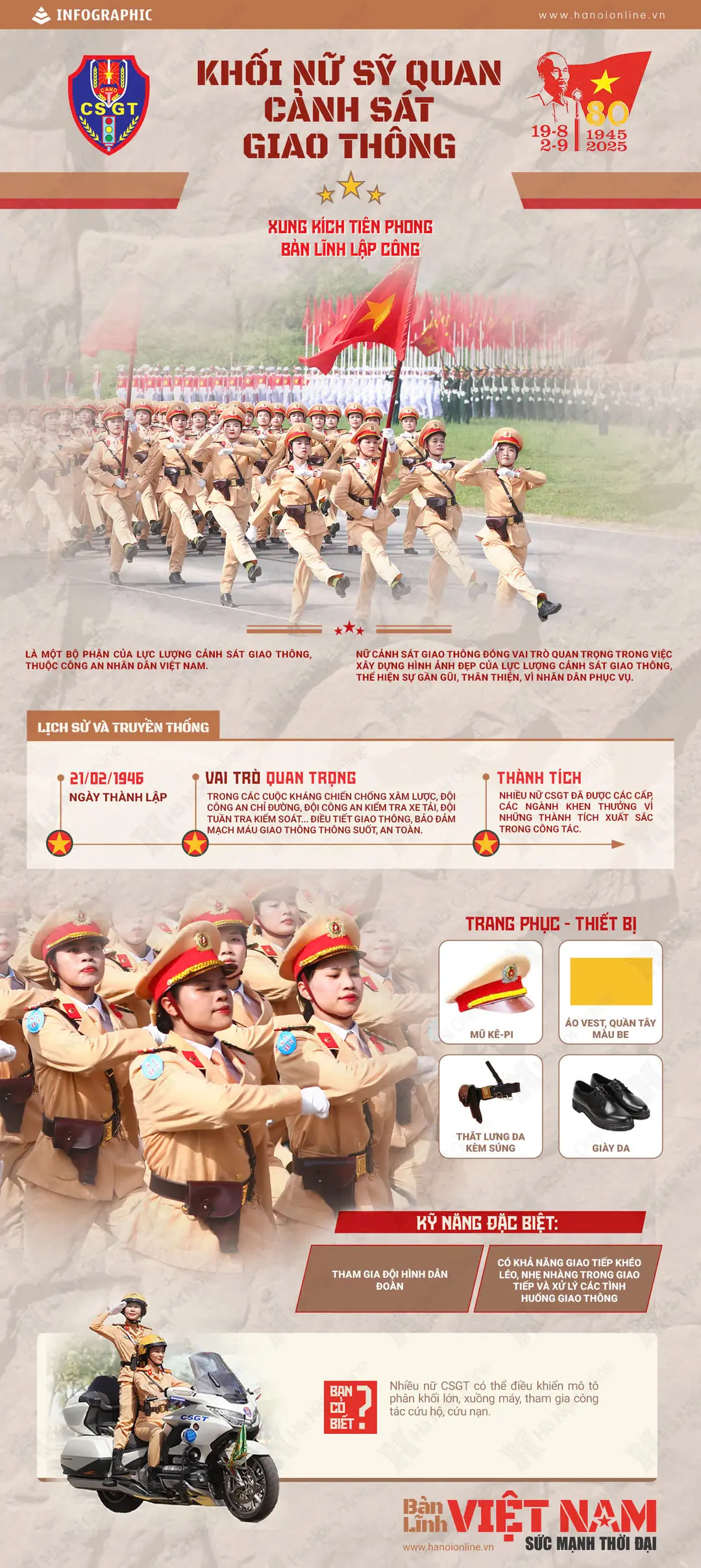 Đài PTTH Hà Nội